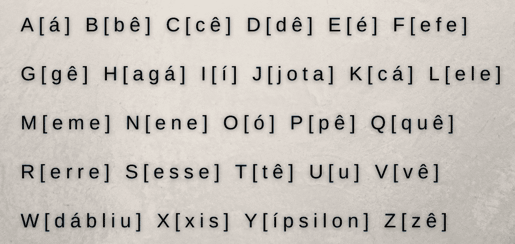 Alphabet